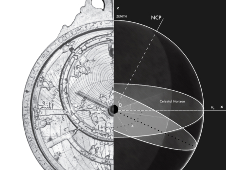 Syntax of an Astrolabe
